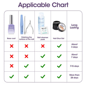GELLEN at-home manicure scene showing professional results for users