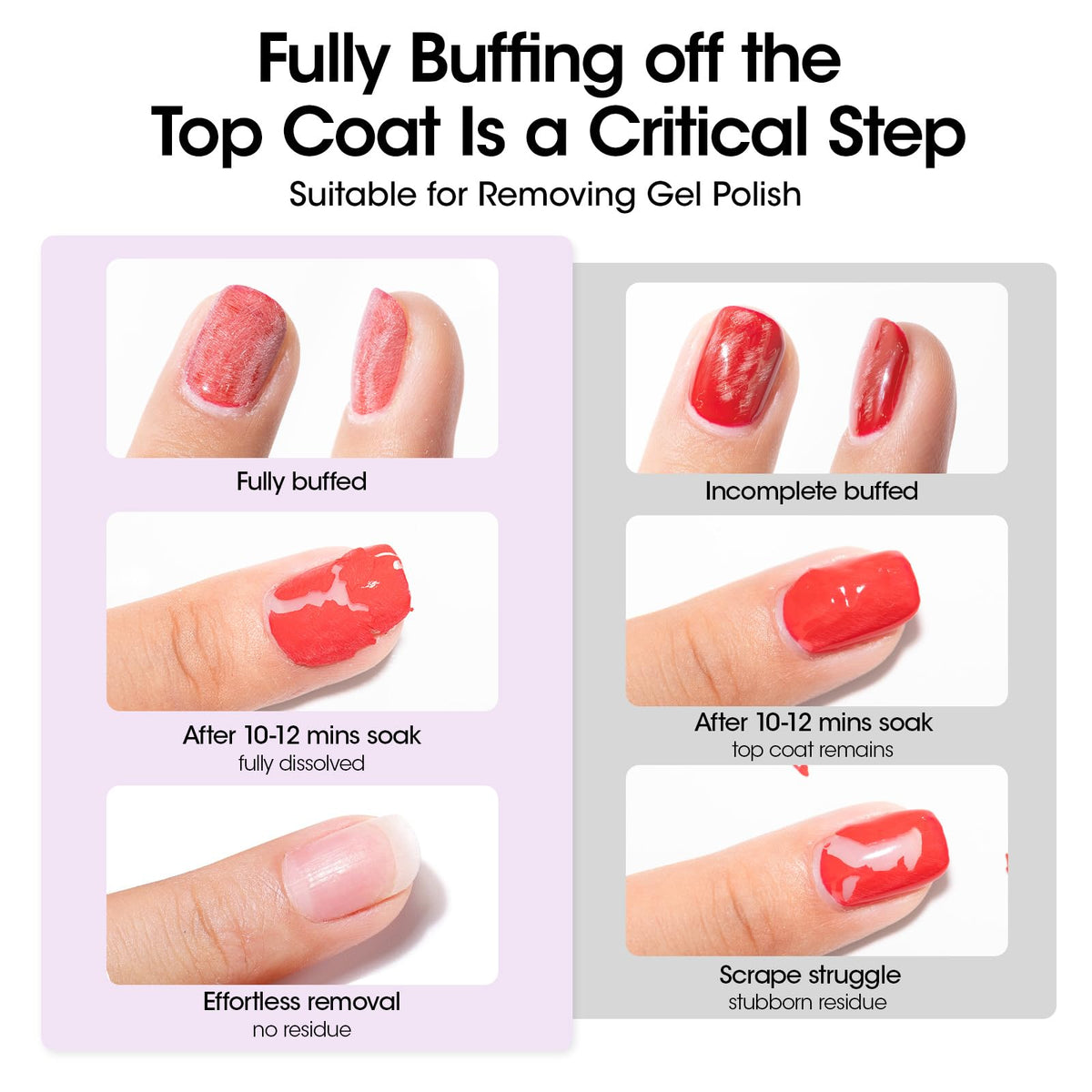 GELLEN open pad detail revealing soaked cotton pad for fast polish removal benefit