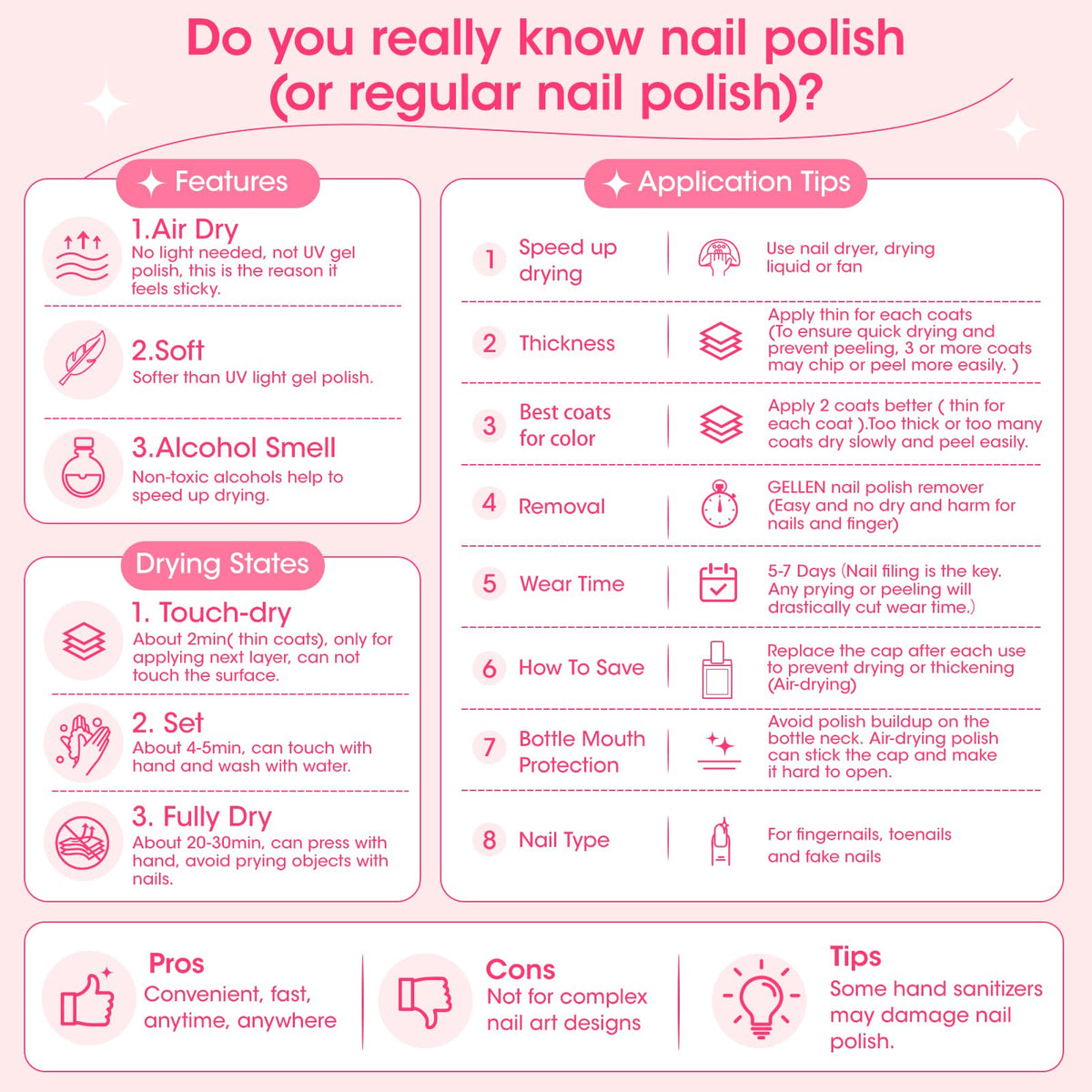 GELLEN applied over colored polish showing added shine and anti-yellowing benefit