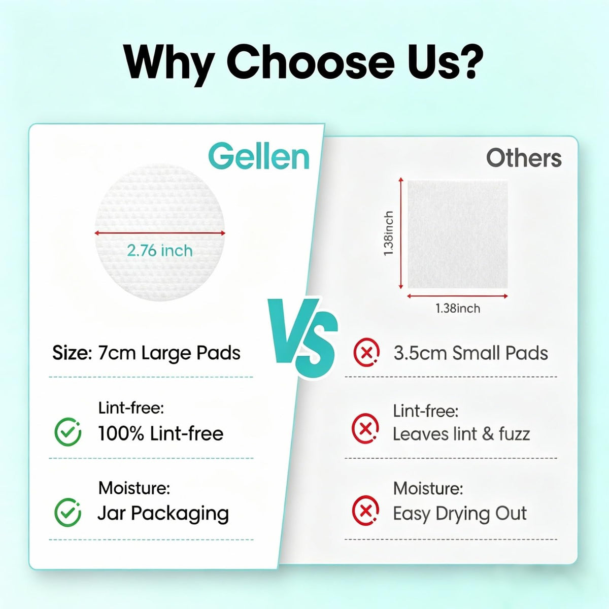 GELLEN close-up textured pad surface removing residue for better adhesion