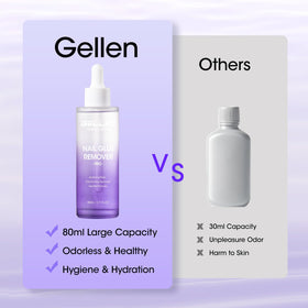 GELLEN pinpoint head close-up for accurate adhesive targeting and clean drops