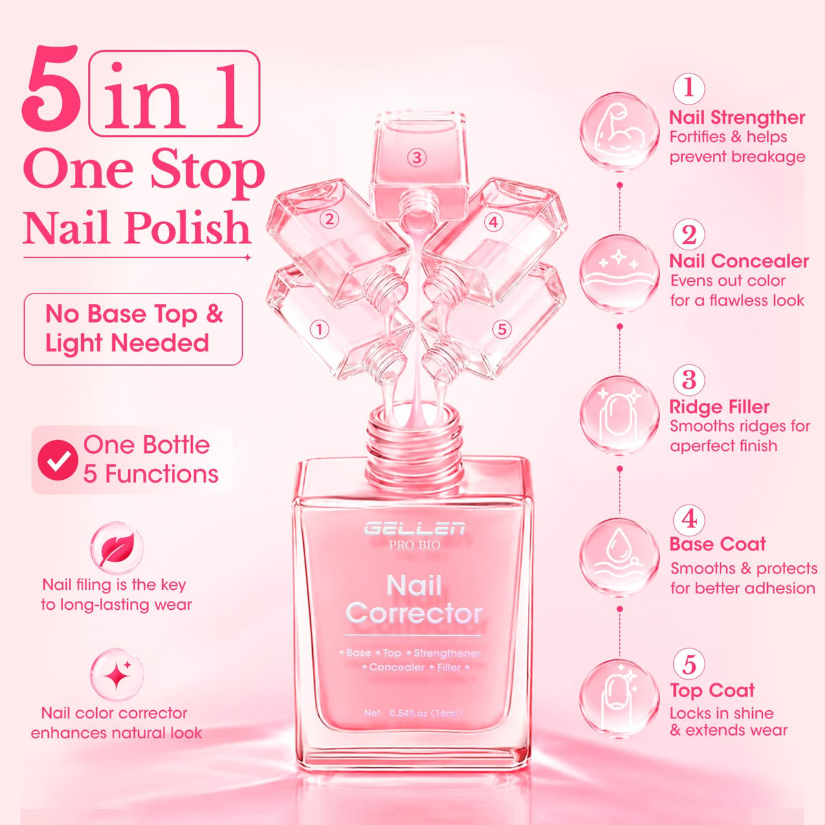 GELLEN brush close-up delivering smooth, even application benefit