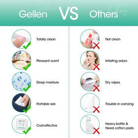 GELLEN pad next to coin showing compact size for carrying
