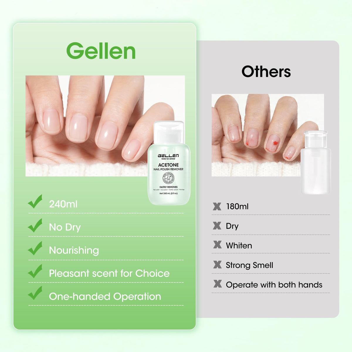 GELLEN texture droplet demonstrating fluid clarity and quick action benefit