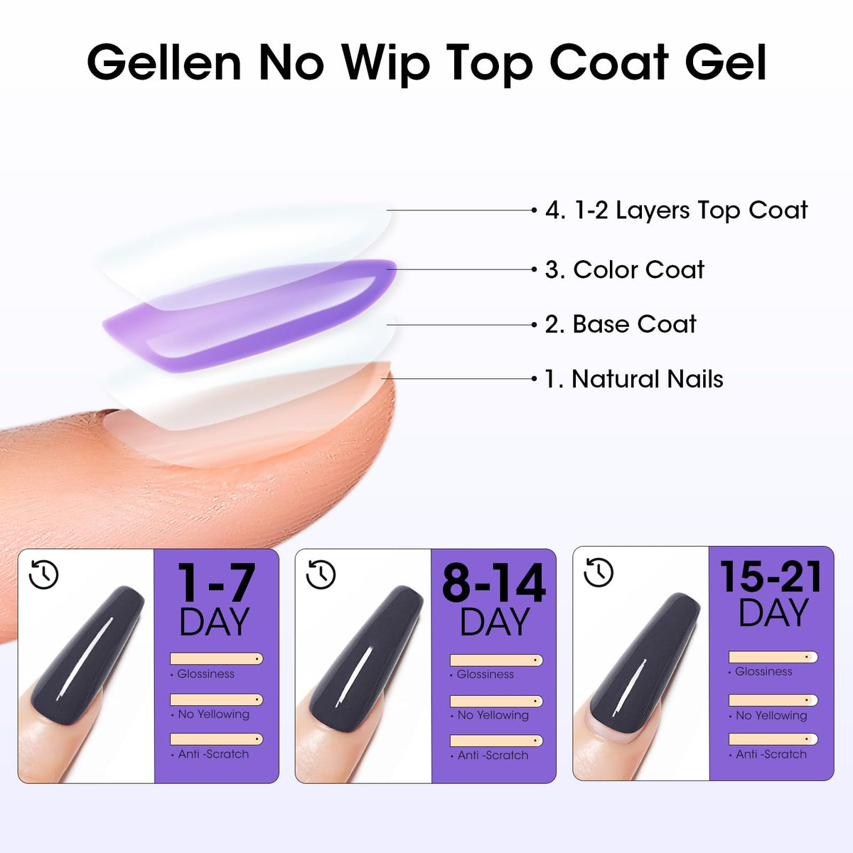 GELLEN product in salon use on client nails showing professional results benefit