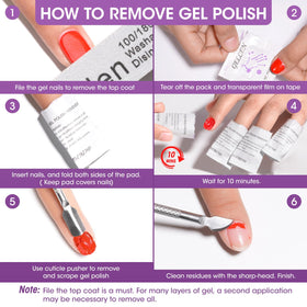 GELLEN waste and hygiene display showing single-use wraps for sanitary removal