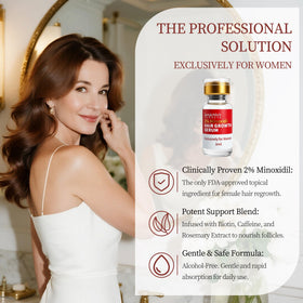 Gemächlich Zu Hause dropper applying precise dose to scalp, supports targeted treatment