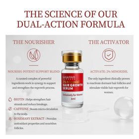 Gemächlich Zu Hause serum texture on pipette, shows non-greasy lightweight consistency