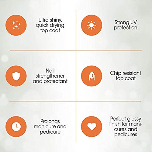 Gena used on toenails showing professional pedicure results and protection