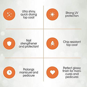 Gena used on toenails showing professional pedicure results and protection