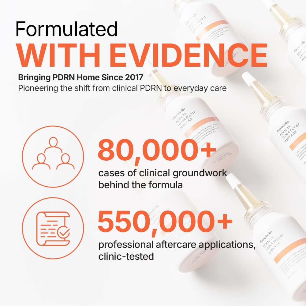Genabelle ampoule applied on hand demonstrating smooth spreadability and visible hydration