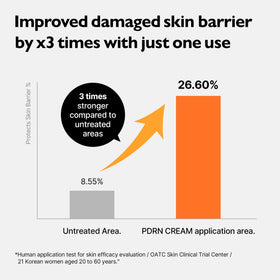 Close-up of salmon-derived PDRN ingredient graphic, brand supports skin resilience benefit