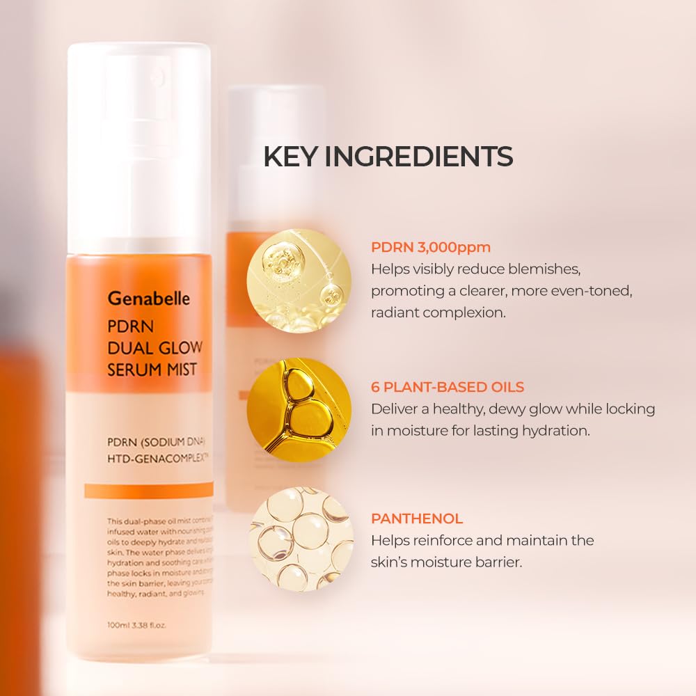 Genabelle ingredient label showing active list for transparency and trust