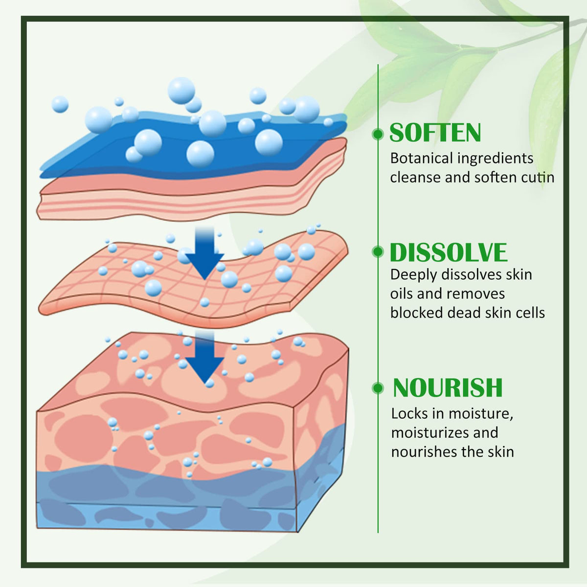 Generic applying spray to heel, brand targeted dead-skin removal benefit