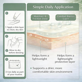 Generic bathroom counter lifestyle image with cream indicating convenient everyday use