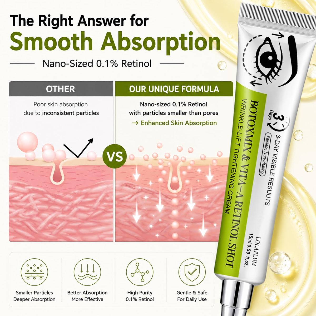 Generic application of cream on hand demonstrating easy spread and quick absorption