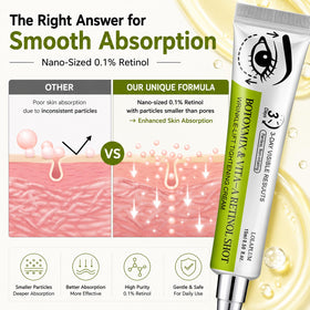 Generic application of cream on hand demonstrating easy spread and quick absorption