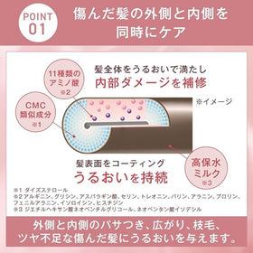 Generic hair essence milk lifestyle blow-dry scene showing smoother, frizz-free hair