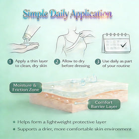 Generic intertrigo cream being used on inner thigh showing reduced friction while active