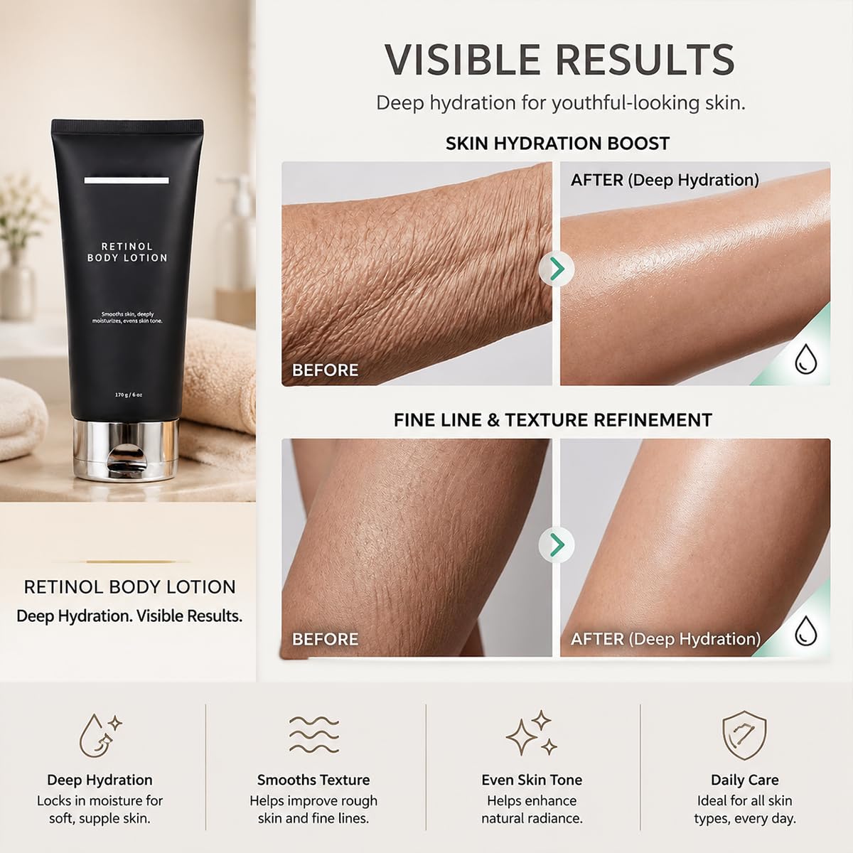 Generic retinol body lotion held in hand showing size and travel-friendly convenience