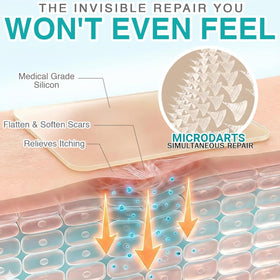 Generic brand strip under clothing illustrating invisible wear and comfort benefit