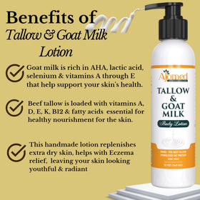 Generic brand ingredients display with tallow and goat milk, natural sourcing benefit