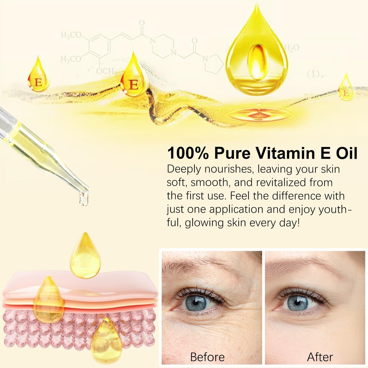 Generic Vitamin E oil bottle in a bathroom setting highlighting daily use and convenient ritual benefit