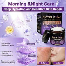 GENTERUN cream applied on hand demonstrating quick absorption benefit