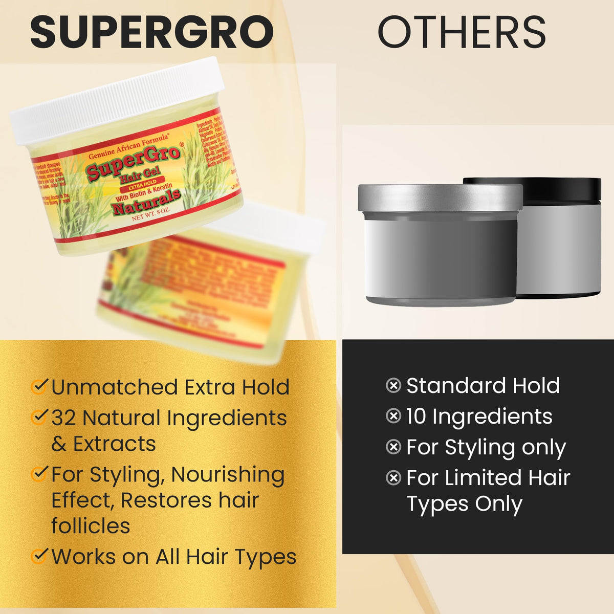 Genuine African Formula jar held in hand showing true 8 oz scale and travel friendly benefit