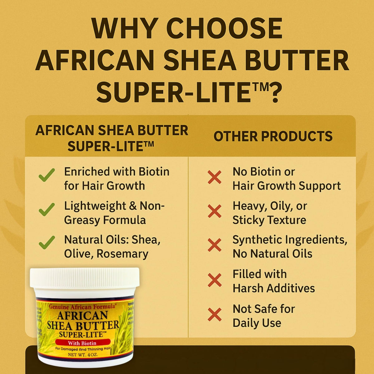 Genuine African Formula before and after styling showing smoother, shinier hair