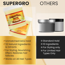 Genuine African Formula before and after shine comparison showing polished finish