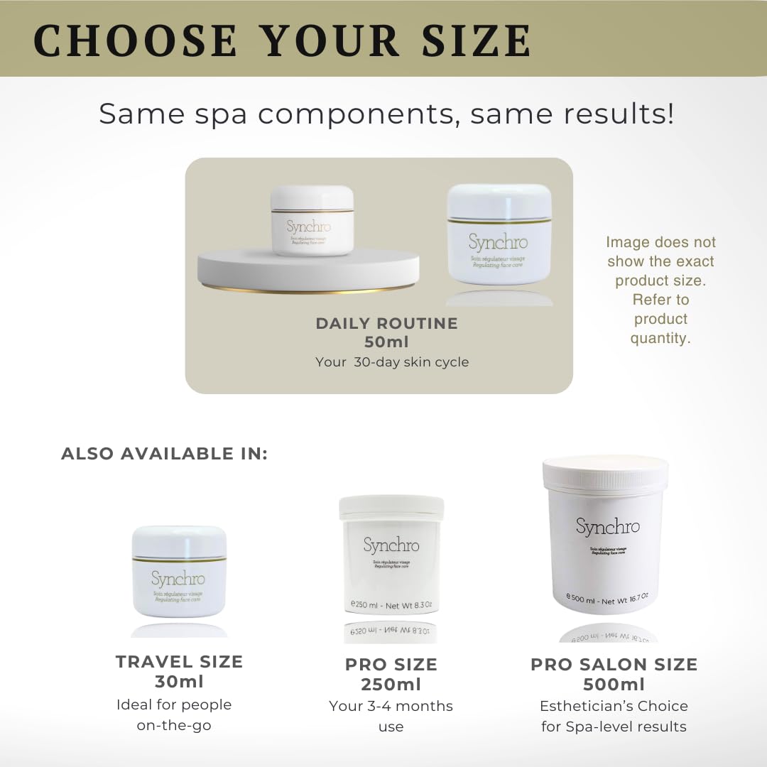 Gernetic Synchro Cream label detail highlighting ingredients and professional formulation