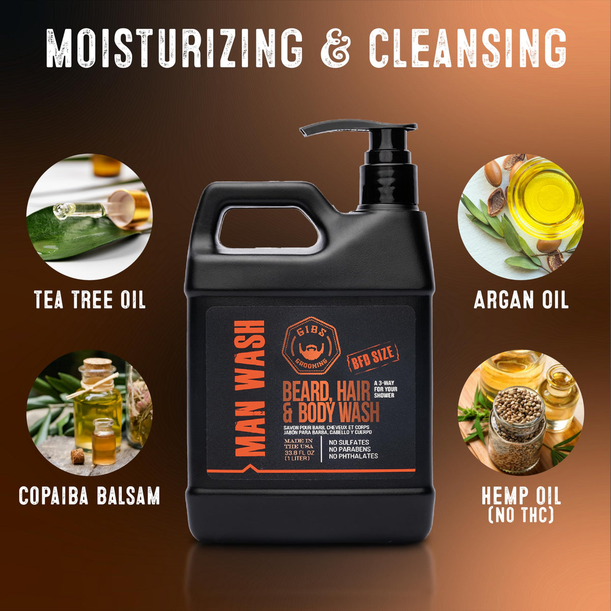 GIBS beard lather closeup cleaning facial hair, illustrating thorough cleansing benefit