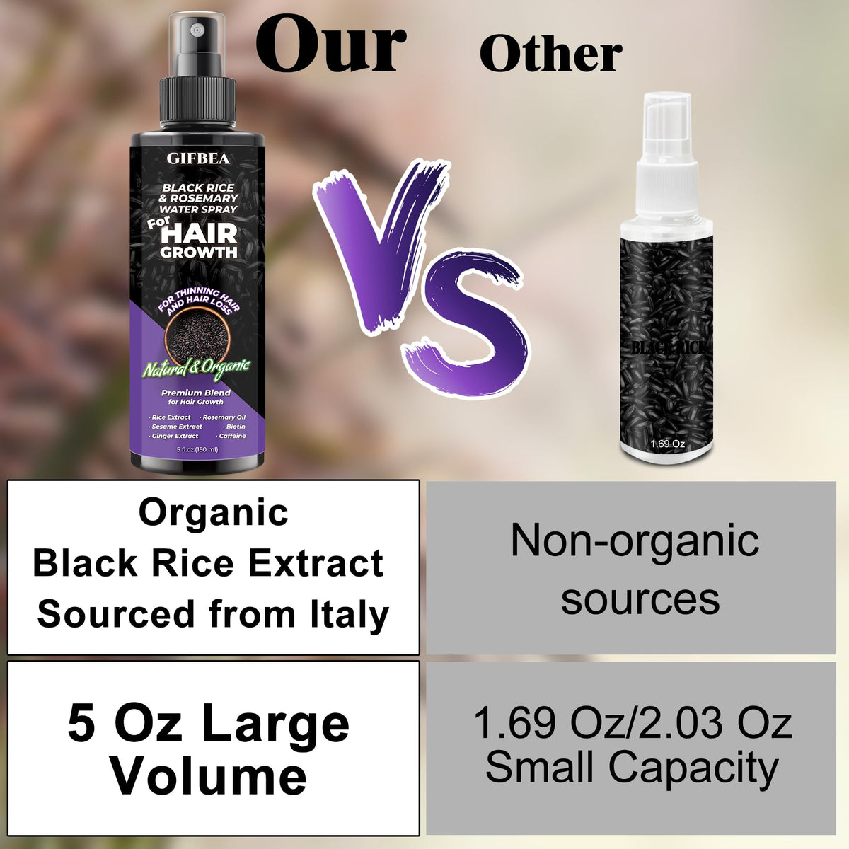 gifbea black rice extract close-up texture for hydrated strands