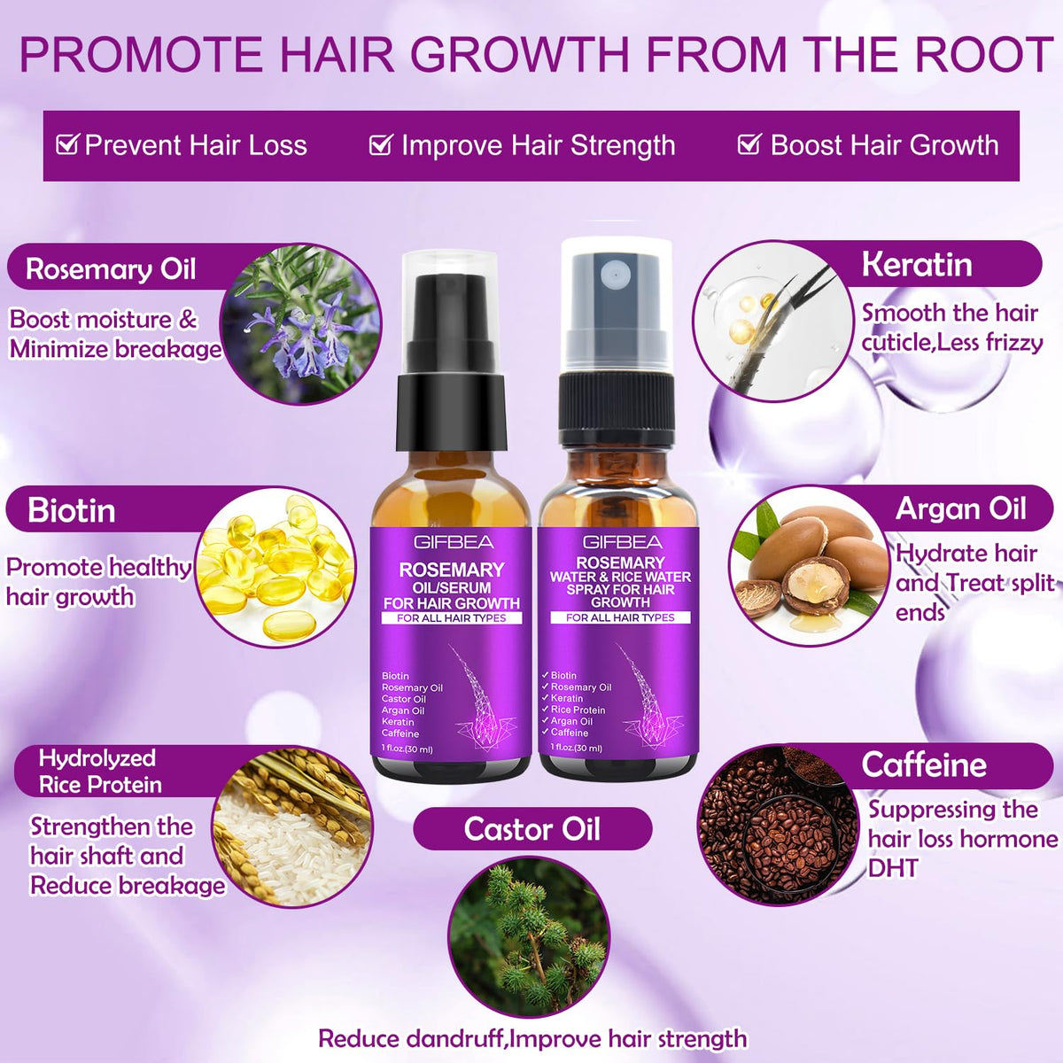 GIFBEA spray mist applied to scalp demonstrating easy distribution