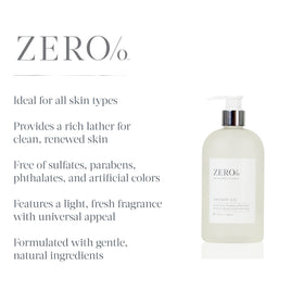 Gilchrist & Soames gel texture close-up demonstrating gentle lather and moisturizing clarity