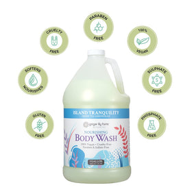 Ginger Lily Farms botanical scent visuals with green tea and lemongrass notes