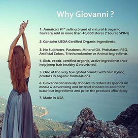 Giovanni after-rinse shiny hair, displays conditioned smoothness and added shine