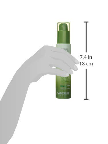 GIOVANNI texture drop on palm showing lightweight elixir for smooth absorption