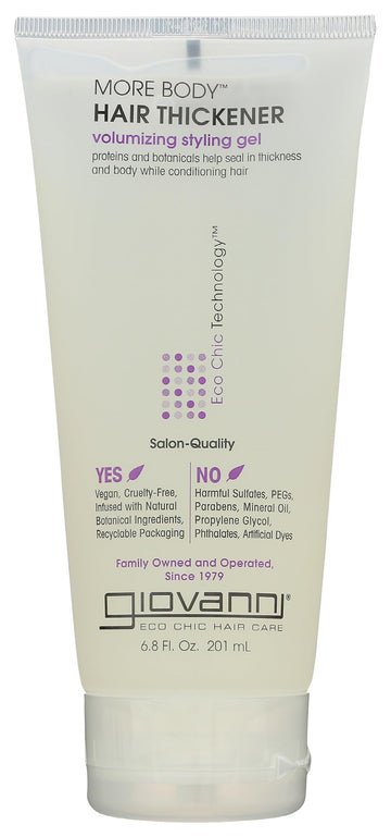 GIOVANNI front bottle showing packaging and capacity benefit