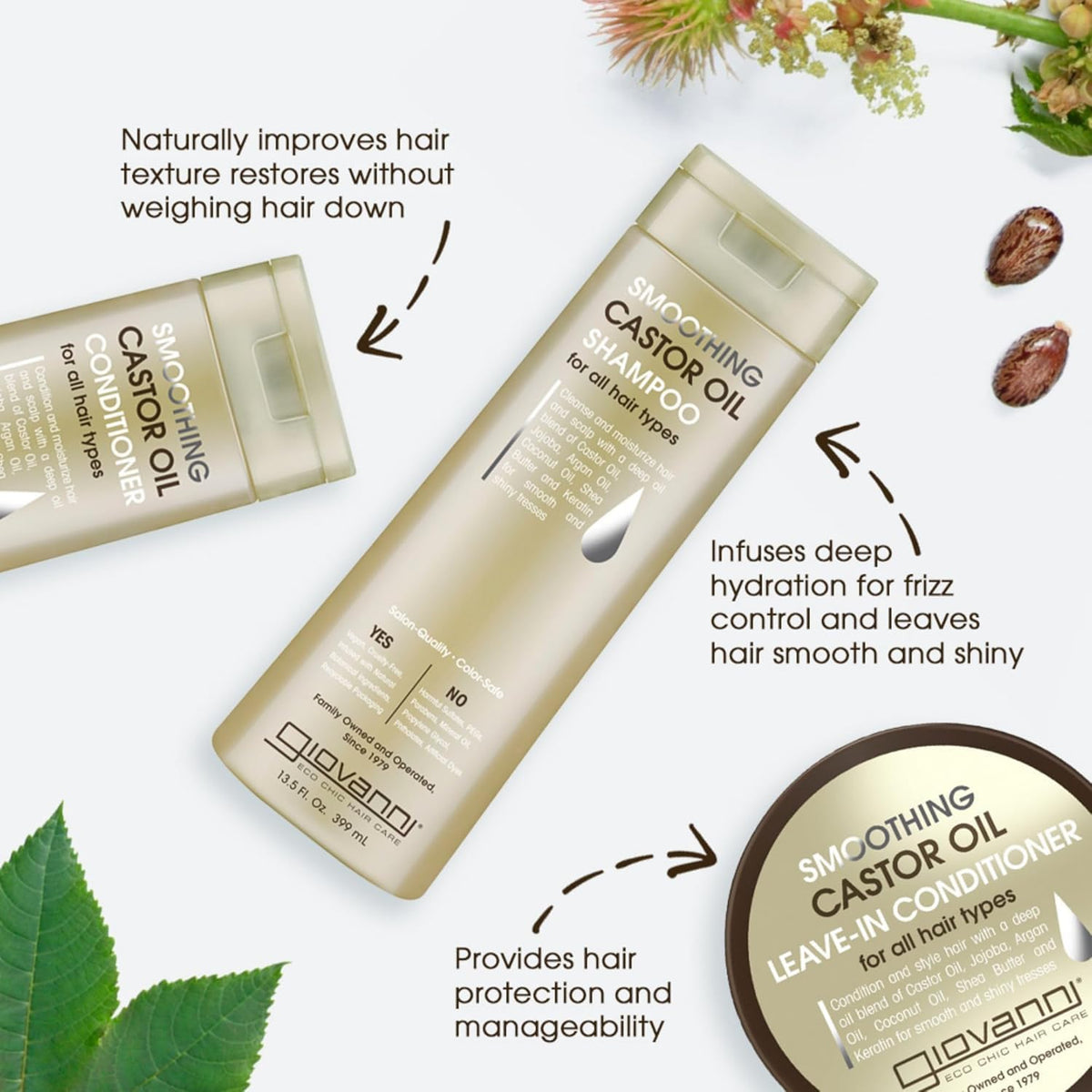GIOVANNI pump dispensing shampoo texture showing lightweight lather