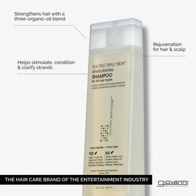 GIOVANNI bottle pump dispensing shampoo for easy salon-style use