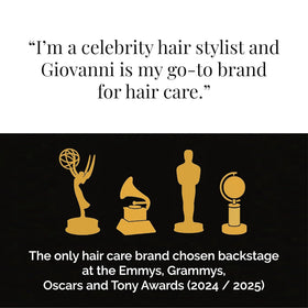 GIOVANNI sealed cap and volume marking to show product details