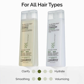 GIOVANNI next to common toiletry items showing 8.5 oz travel-friendly benefit