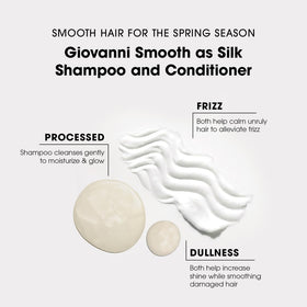 GIOVANNI applied to wet hair in shower for smoother detangling