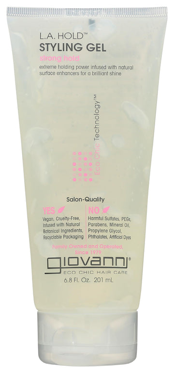 GIOVANNI front packaging showing gel tube and branding, clear eco message