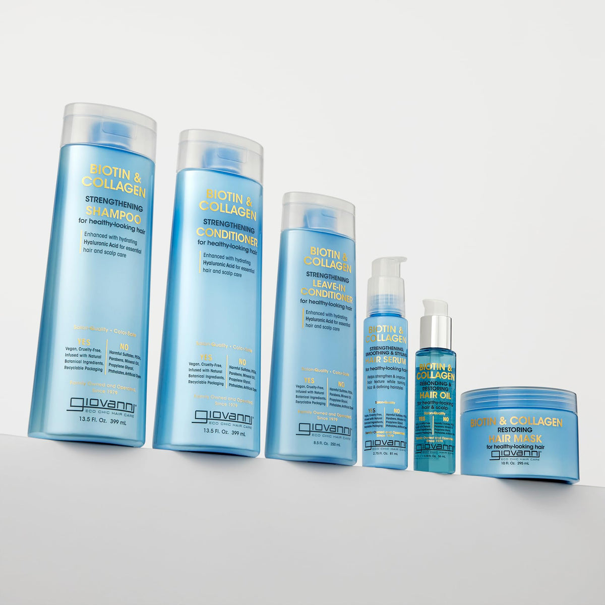 GIOVANNI applied during styling in bathroom for better manageability