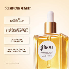 Gisou pipette dispensing oil highlighting precise application benefit