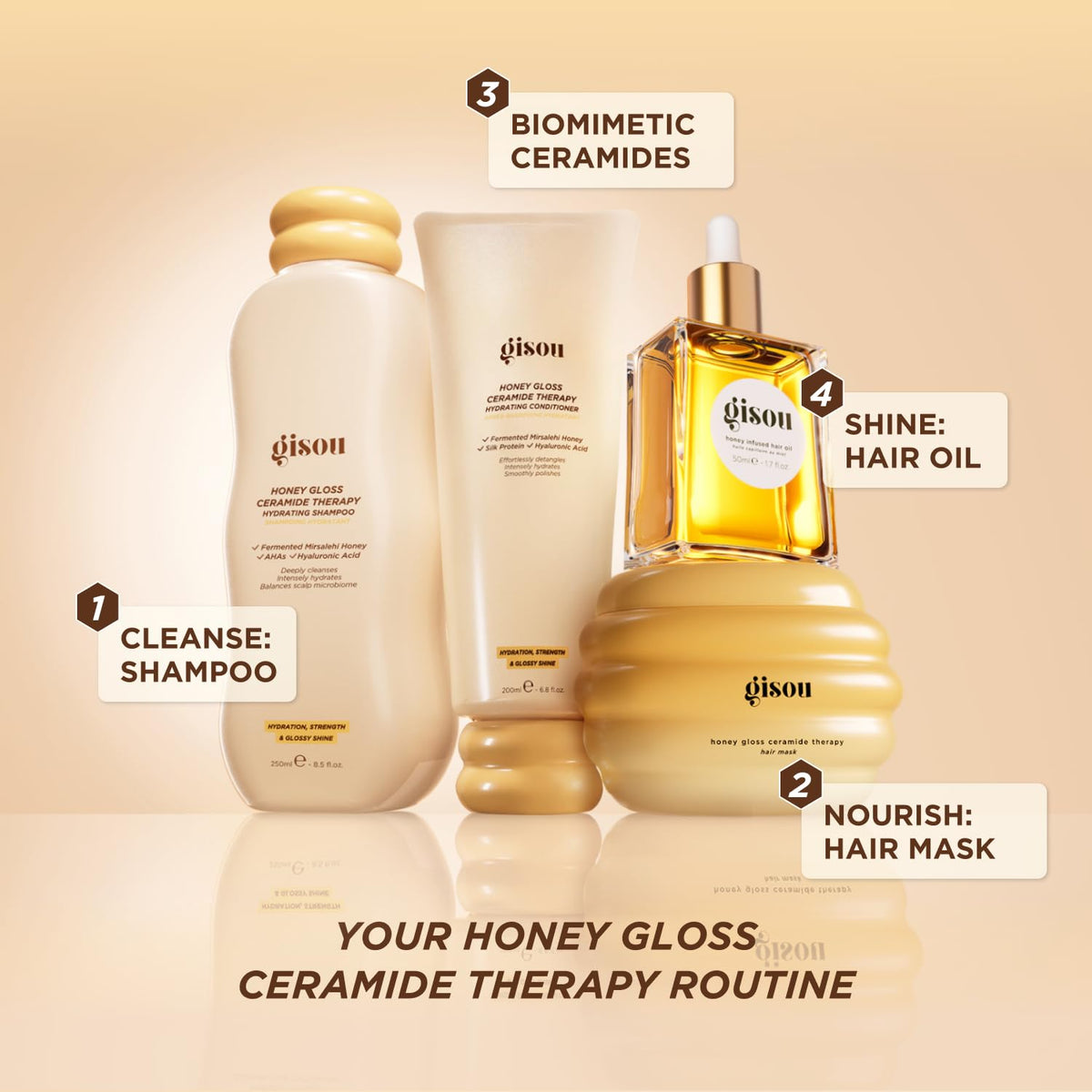 Size comparison with Gisou bottle next to common items showing travel-friendly benefit