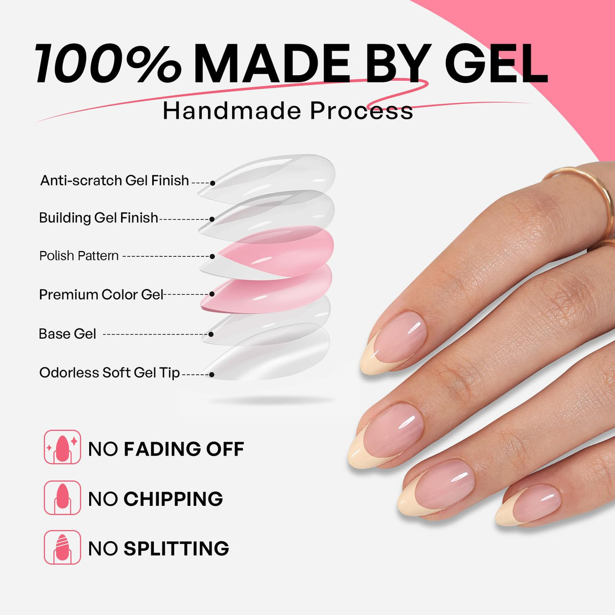 GJZEZ glossy French tip detail illustrating chip-resistant shine